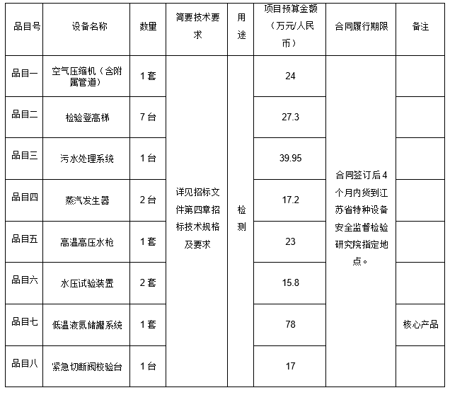 微信截图_20220525155039.png