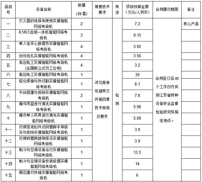 采購需求90%.png